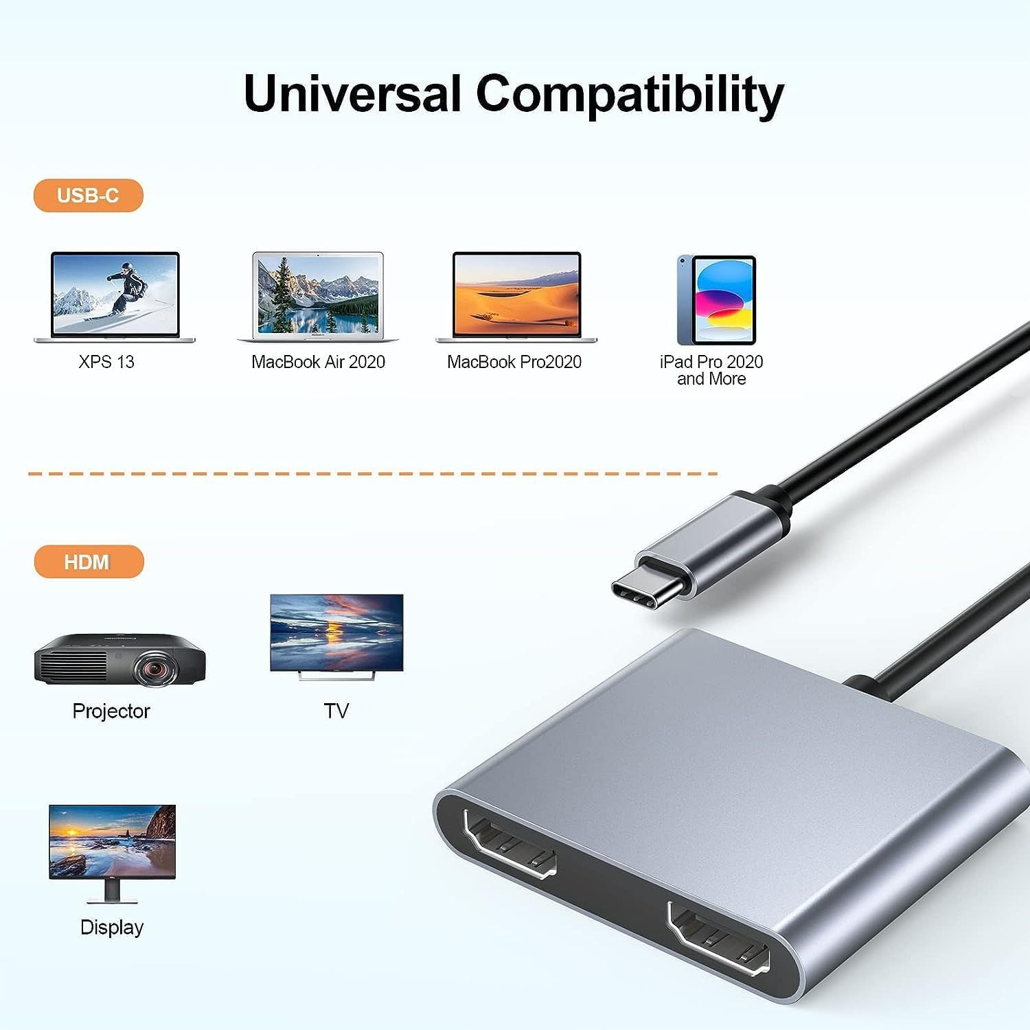 Adattatore display USB C a dop - Hdmi Phone Adapter recensione e prezzo