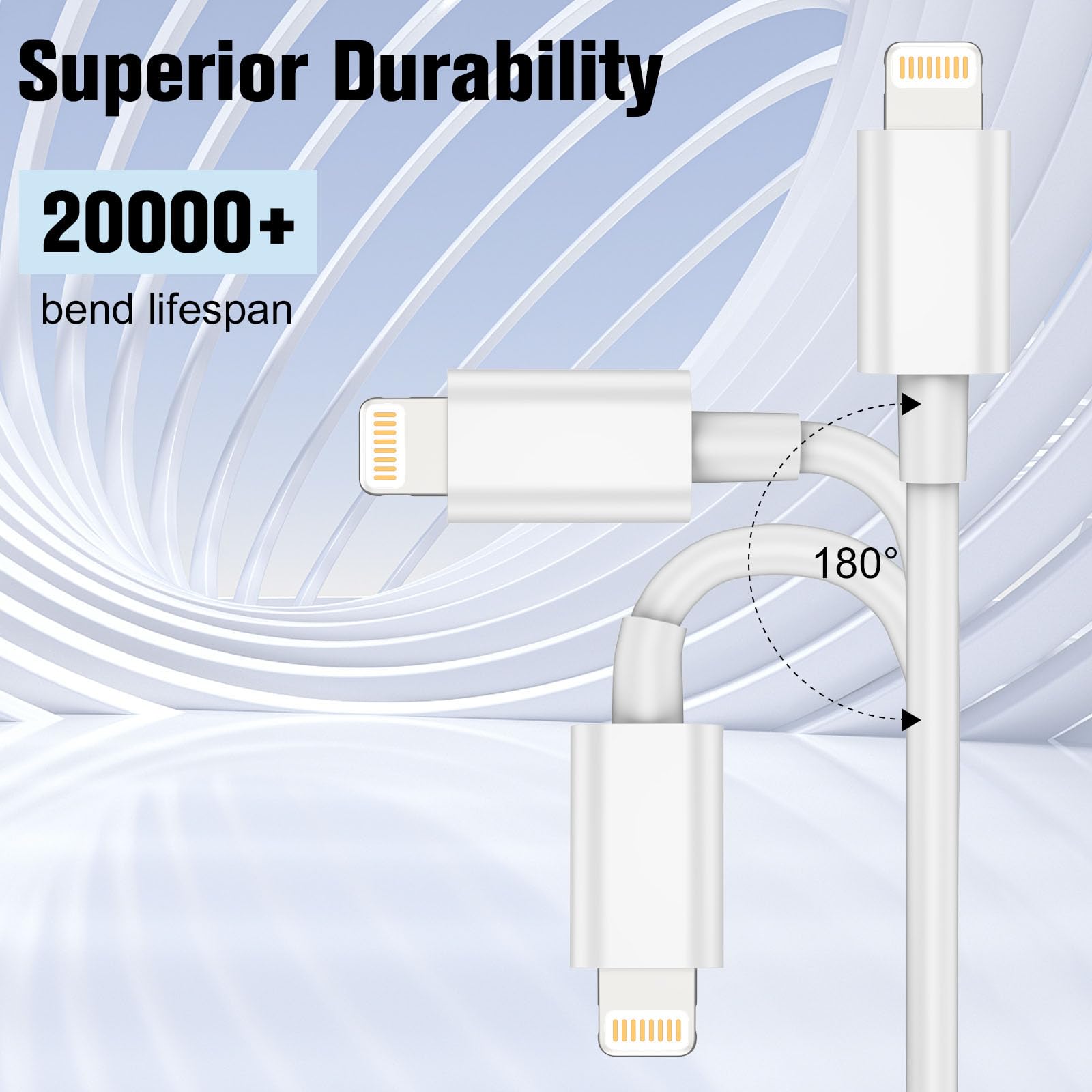 PD 30W Per Apple iPhone Tipo C - Phone Accessories Online recensione e prezzo
